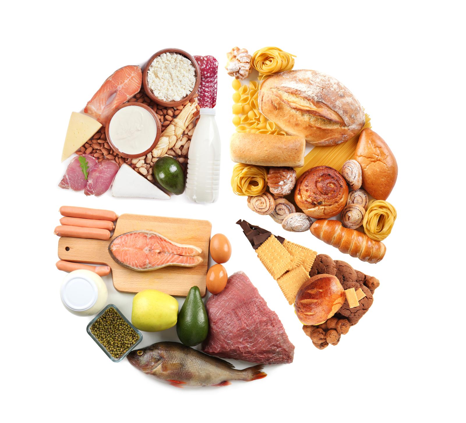 Dieta per palestra